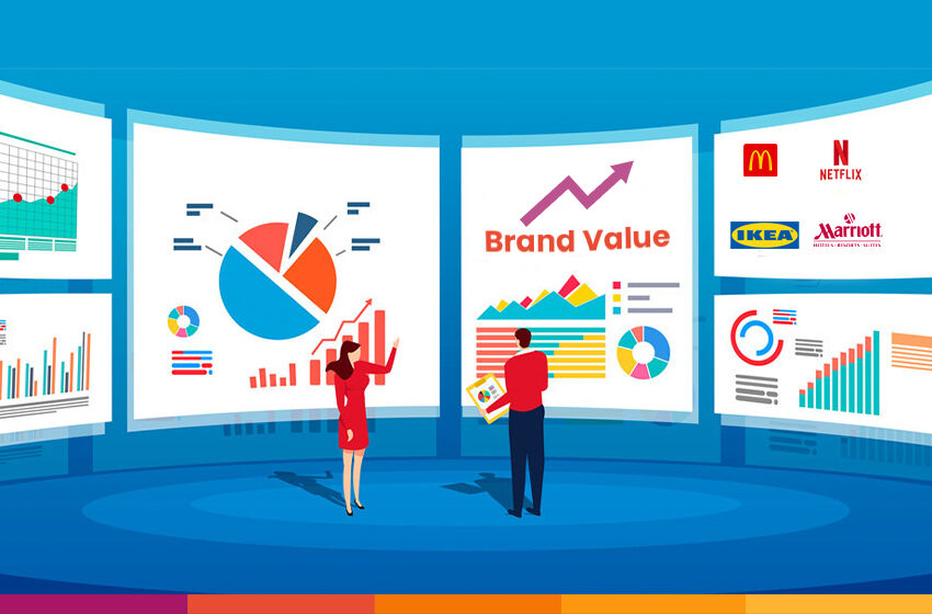  Role of Data Analytics in Optimizing Brand Value – A Case study