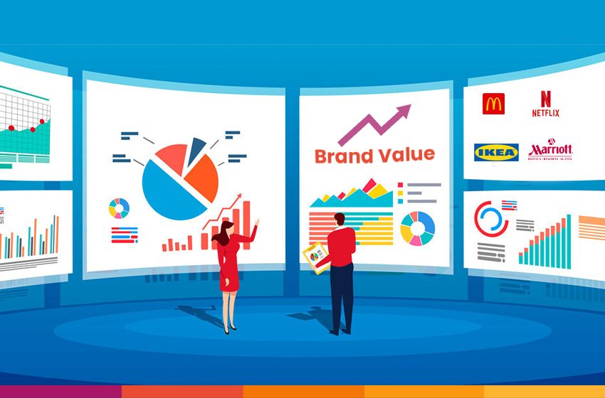 Data Analytics,Brand Value Optimization